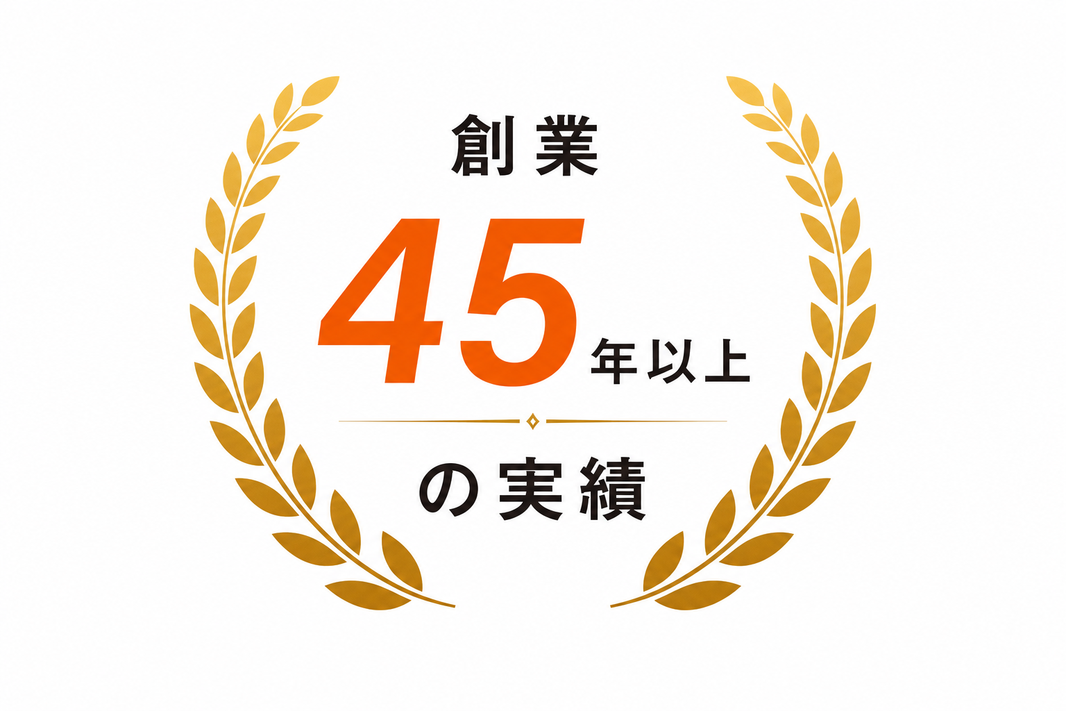 創業45年以上の実績